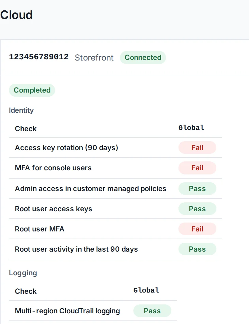 AWS checks for a connected account, grouped by area