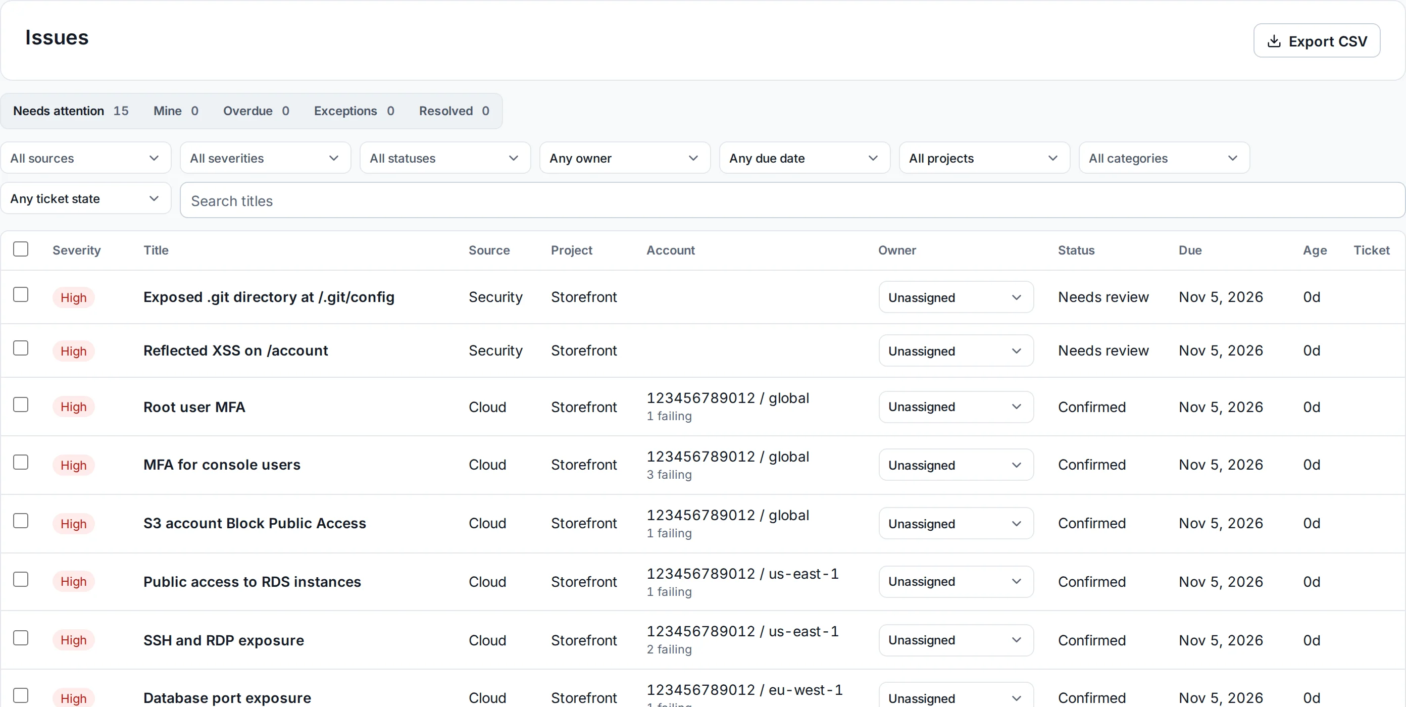 Issues list in AuditWard showing web and AWS issues